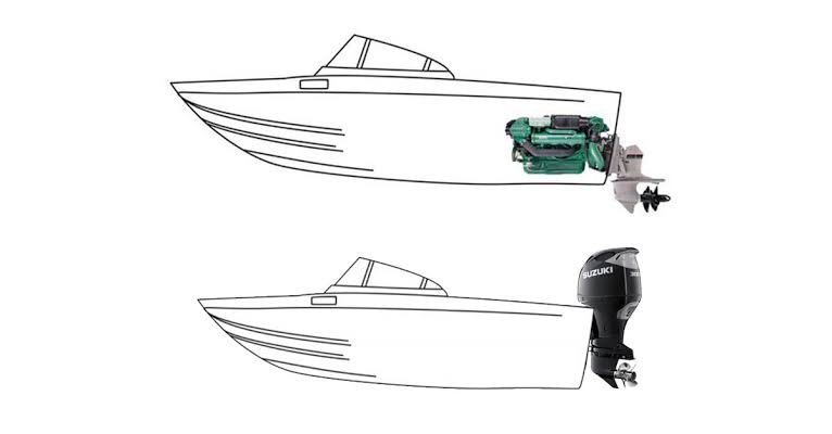 Inboard engine inside boat hull vs outboard motor mounted on transom comparison